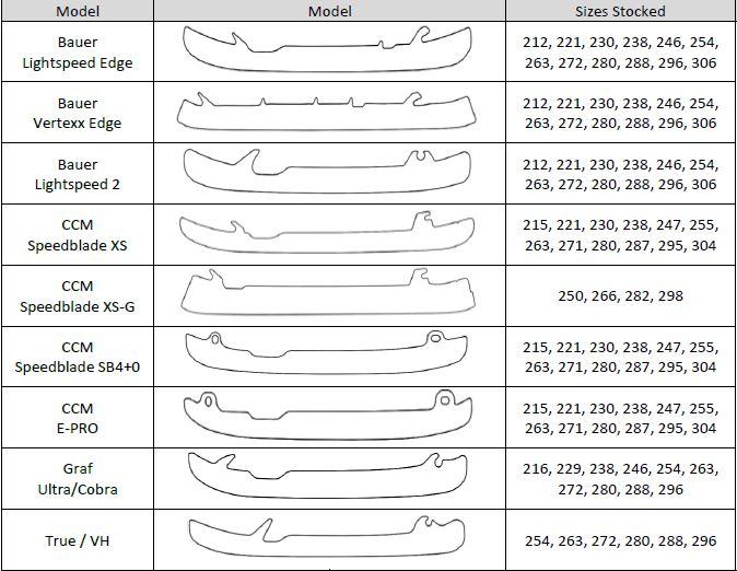 Bauer Goalie Bladetech Hockey replacement Skate Blades Stainless S