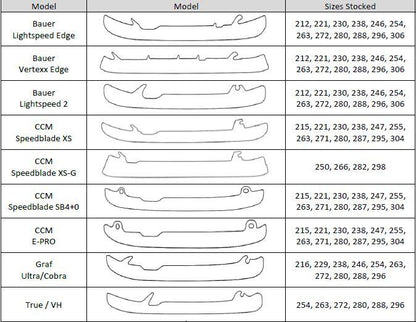 Bauer Goalie - Bladetech Hockey replacement Skate Blades - Stainless Steel